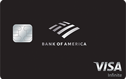 Bank of America Premium Rewards Elite 官方卡面